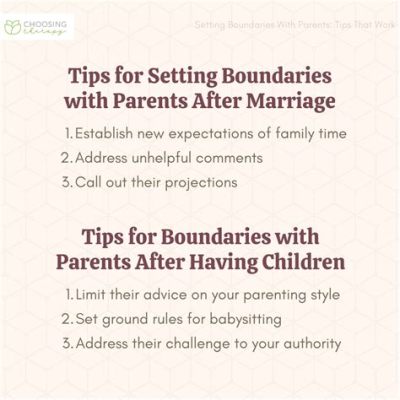 how to deal with family drama and the importance of maintaining boundaries