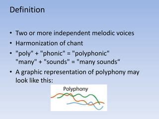 Polyphony Meaning in Music: A Symphony of Voices in the Chaos of Silence